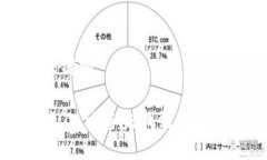 ### 及关键词imToken 2.0 设备