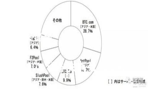 ### 及关键词

imToken 2.0 设备未找到问题解决全攻略