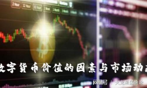 影响数字货币价值的因素与市场动态分析