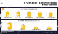 以下是您请求的内容。数