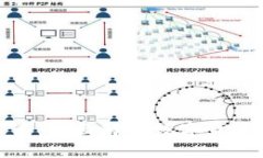 谢闳博数字货币：全面解