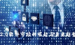 : IM2.0软件市场的崛起与未
