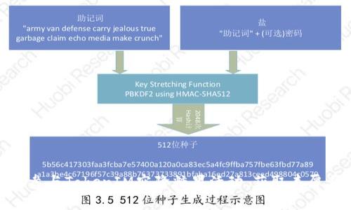 如何参与TokenIM空降糖果活动，获取丰厚奖励