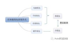 im2.0钱包闪兑冻结解决方案