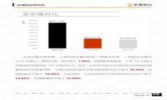 数字货币试点预计多久结