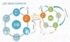 如何解决 imToken 2.0 钱包中