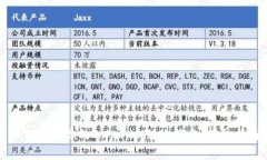 如何查询你的Tokenim到账状