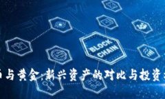 数字货币与黄金：新兴资