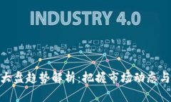 数字货币大盘趋势解析：
