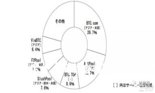 相亲网站与数字货币的结合：新兴交友方式的探索