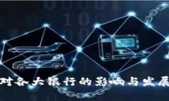 数字货币对各大银行的影
