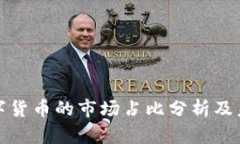 央行数字货币的市场占比