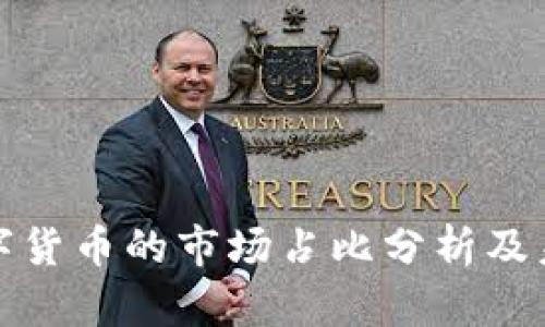 央行数字货币的市场占比分析及未来趋势