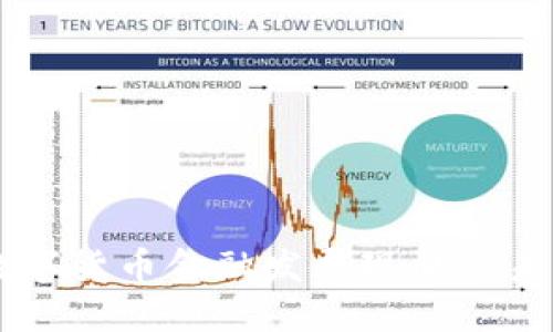 成都数字货币金融发展现状与未来展望