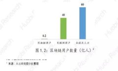 OKEx钱包与Tokenim的区别分析