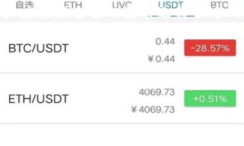 如何在 imToken 2.0 中成功提取 USDT：完整指南

imToken, USDT, 提取, 加密货币/guanjianci

## 内容主体大纲

1. **引言**
   - 介绍 imToken 2.0 的基本功能与优势
   - 提取 USDT 的重要性

2. **什么是 imToken 2.0**
   - imToken 的历史与发展
   - 2.0 版本的新特性

3. **如何在 imToken 2.0 中获取 USDT**
   - 创建 imToken 钱包
   - 如何购买 USDT

4. **在 imToken 2.0 中提取 USDT 的步骤**
   - 准备工作
   - 实际操作步骤详解

5. **注意事项与常见问题**
   - 提取过程中需要注意的事项
   - 常见问题解答

6. **如何保障提取过程的安全性**
   - 提高安全性的方法
   - 防止钓鱼和其他网络攻击的建议

7. **结论**
   - 总结提取 USDT 的重要性与步骤
   - 鼓励用户积极使用 imToken 2.0

## 内容详细描述

### 1. 引言

随着加密货币市场的不断发展，越来越多的人开始关注数字资产的管理和交易。imToken 作为一款优秀的数字货币钱包，以其简洁的界面和强大的功能受到用户的欢迎。而 USDT 作为一种广泛使用的稳定币，其在交易中的重要性不言而喻。本文将详细介绍如何在 imToken 2.0 中提取 USDT，帮助用户顺利完成这一过程。

### 2. 什么是 imToken 2.0

imToken 是一个多链数字货币钱包，支持以太坊及其子链、比特币和其他多种数字资产。随着用户需求的不断变化，imToken 不断更新和迭代，推陈出新。imToken 2.0 是该平台的重要升级，增加了新的功能，如集成去中心化交易所、支持多种语言、增强了用户体验等，使得用户在使用时更加便捷和舒适。

### 3. 如何在 imToken 2.0 中获取 USDT

获取 USDT 的方法有多种，其中最常见的方式是通过交易所购买或通过其他用户转账。在 imToken 2.0 中，用户可以通过钱包内置的功能，直接与去中心化交易所连接，进行 USDT 的购买。用户首先需要创建一个 imToken 钱包，确保钱包的安全性和私密性。

### 4. 在 imToken 2.0 中提取 USDT 的步骤

提取 USDT 的过程相对简单，但仍需要用户仔细操作，确保信息的正确性。首先，用户需要确保钱包中有足够的 USDT 储备，并且提取地址正确。以下是详细的操作步骤：

1. 打开 imToken 2.0，登录钱包。
2. 选择要提取的 USDT 资产。
3. 点击“提取”按钮。
4. 填写提取地址和金额。
5. 确认交易信息，支付网络手续费。
6. 提交交易，等待区块链确认。

### 5. 注意事项与常见问题

在进行 USDT 提取时，需要注意以下几点：
- 确认提取地址的正确性，错误地址可能导致资产丢失。
- 了解提取的手续费，确保提取金额能覆盖手续费。
- 注意网络拥堵情况，可能影响提取时间。

常见问题包括：
- “提取 USDT 的手续费是多少？”
- “提取后多长时间可以到账？”
- “我的提取申请被拒绝，怎么办？” 

### 6. 如何保障提取过程的安全性

安全是数字资产管理的重中之重。用户应采取以下措施提高提取过程的安全性：
- 开启钱包双重认证功能。
- 定期更改钱包密码，避免使用简单密码。
- 不轻信任何官方渠道以外的信息，防止钓鱼。

### 7. 结论

提取 USDT 是用户管理数字资产的重要环节，通过 imToken 2.0 提供的便捷功能，可以轻松完成这一操作。在此过程中，用户应始终保持警惕，确保资产安全。

### 相关问题分析

#### 问题一：提取 USDT 的手续费是多少？

提取 USDT 时，用户需要支付一定的手续费。这笔费用通常是根据区块链的网络状况而变化的。当网络拥堵时，手续费可能会相对增加，反之亦然。为了确保交易顺利进行，用户建议在提取前查询最新的手续费信息。通过 imToken 2.0 的内置功能，用户可以实时获取当前的网络手续费情况，从而做出合适的决定。

#### 问题二：提取后多长时间可以到账？

提取后的到账时间通常取决于多个因素，包括网络确认速度、手续费的支付情况等。一般来说，USDT 的转账速度快，通常在几分钟内完成确认，用户会在 imToken 的交易记录中看到交易状态。如果出现网络拥堵，到账时间可能会延长，用户需耐心等待，并可通过区块链查看交易状态。

#### 问题三：提取申请被拒绝，怎么办？

如果用户的提取申请被拒绝，首先需要检查提取信息是否填写正确，例如提取地址、金额等数据是否有误。若信息无误，建议重新提交申请。如果问题仍未解决，可以通过 imToken 的客服渠道寻求帮助，查明原因并尝试解决。同时，确保用户遵守了 imToken 提供的相关政策和规定。

#### 问题四：如何选定提取地址？

选定提取地址时，用户应该格外谨慎。确保使用的提取地址是来自自己控制的钱包，而非其他人的地址。此外，用户可以通过扫描二维码或复制粘贴的方式确保地址的准确性。在输入地址后，最好再次核对，确保没有输入错误，避免因地址错误导致资产损失。

#### 问题五：如何增加提取的安全性？

提高提取过程的安全性有多种方法。首先，用户可以开启多重认证功能，确保只有被授权的用户才能进行提取操作。其次，定期更改钱包密码，避免使用过于简单的密码。此外，用户还应保持私钥的安全，不应随意泄露相关信息，以免遭受黑客攻击。

#### 问题六：是否可以通过其他途径提取 USDT？

除了 imToken 2.0，用户还可以通过各种交易所、OTC 平台等途径提取 USDT。不同的提取渠道可能在费用、到账时间、安全性等方面有所不同，用户应根据自己的需求选择合适的渠道。不过，在选择非官方渠道时，用户必须格外谨慎，确保平台的信誉和合法性。

#### 问题七：提取失败的常见原因有哪些？

提取失败的原因可能有好多种。例如，用户可能输入了错误的提取地址，或者由于账户余额不足以支付手续费等。网络问题、平台维护等技术性的原因也可能导致提取失败。在遇到此类情况时，建议用户仔细核对信息并重新尝试，如果问题无法解决，及时向官方客服寻求帮助。

以上是关于如何在 imToken 2.0 中提取 USDT 的详细指南和相关问题，帮助用户在操作过程中获取更多的信息，以确保提取过程的顺利进行。