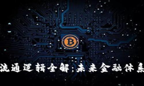央行数字货币流通逻辑全解：未来金融体系的变革与发展
