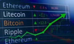 biao tiimToken 2.0 免费官网下