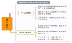 如何激活tokenim2.0代币？简
