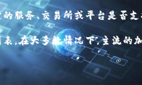 目前 tokenim 是一个讲话的名称，并没有特定的与比特币相关的定义。如果您是在询问某个特定的服务、交易所或平台是否支持比特币，请提供更详细的信息，以便我能更好地为您解答。

如果 tokenim 是一个服务或项目，需要明确的是，不同的区块链平台和钱包有不同的支持资产列表。在大多数情况下，主流的加密货币，如比特币、以太坊等，通常会得到广泛支持。但是，有些新兴或小型平台可能不支持比特币。

如果您有更多具体的问题或背景信息，请随时告诉我！