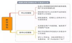Tokenim上为什么没有Shiba 