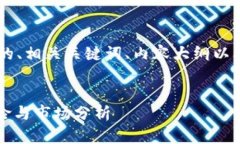 以下是针对“300047数字货