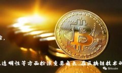 Tokenim的哈希值是指与Tok