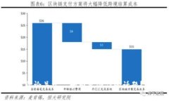 抱歉，您提到的 ＂im2.0没有映射＂ 似乎与我们的