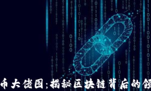 
数字货币大佬图：揭秘区块链背后的领军人物