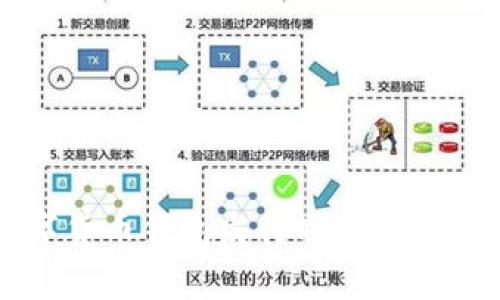 央行数字货币钱包发行时间及其影响解析
