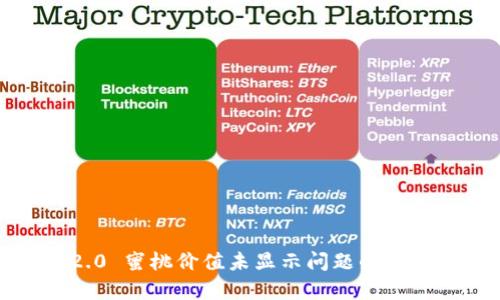 ImToken 2.0 蜜桃价值未显示问题的分析与解决方案