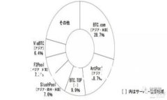 加密数字货币的真实面貌：图解数字资产的未来