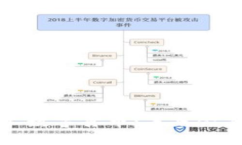 全面解析线上数字货币：未来金融的新生力量