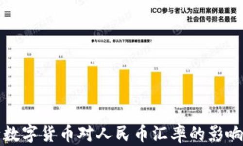 
央行数字货币对人民币汇率的影响分析