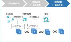 在中文中，“im2.0”的谐音