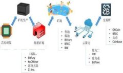 VM数字货币：如何投资、交易及其未来前景