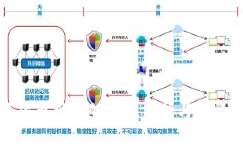 数字货币神器的价值分析与投资前景