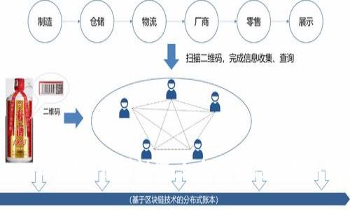 imToken 2.0转账截图泄露：如何保护您的数字资产安全