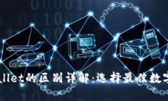 交易所与tpWallet的区别详解