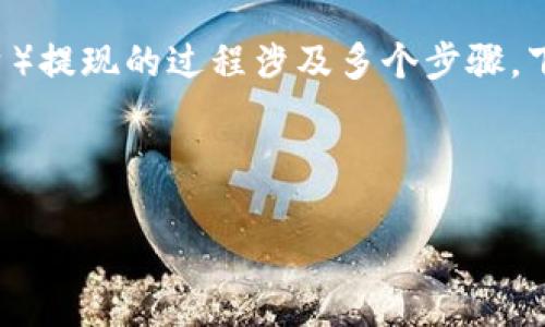 在现代数字货币的世界中，Tokenim（假设是某种代币或平台）提现的过程涉及多个步骤。下面是一个全面介绍Tokenim提现的内容提纲，适合大众，并。

### 

Tokenim提现指南：轻松获取您的代币收益
