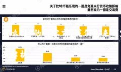 在撰写关于“Tokenim支持什