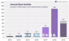 IM2.0找回密码的详细指南