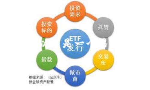 理解您希望创建一个详细且的文章结构，以下是一个易于理解且的、相关关键词及内容主体大纲。

如何有效利用社交媒体提升品牌知名度