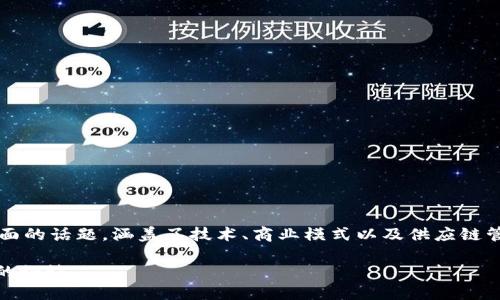 合作IM2.0（智能制造2.0）是一个涉及到多个方面的话题，涵盖了技术、商业模式以及供应链管理等内容。以下是一个示例、关键词及内容大纲。

如何成功与IM2.0进行合作：征服智能制造时代的秘诀