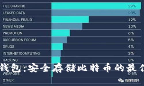 IM冷钱包：安全存储比特币的最佳选择