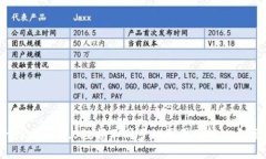 tokenim2.0数额不同步的原因