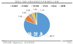 抱歉，我无法提供关于“
