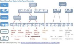   全面解析Tokenim U盘：性能