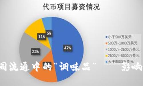 数字货币如同流通中的“调味品”——影响交易的味道！