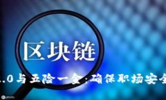 全面了解IM 2.0与五险一金